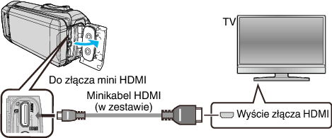 C4B5 HDMI Jack